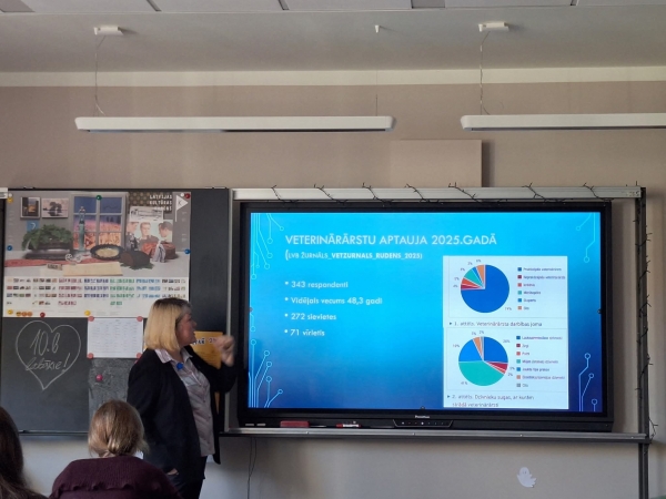 Izzinām ilgstspējīgas karjeras iespējas