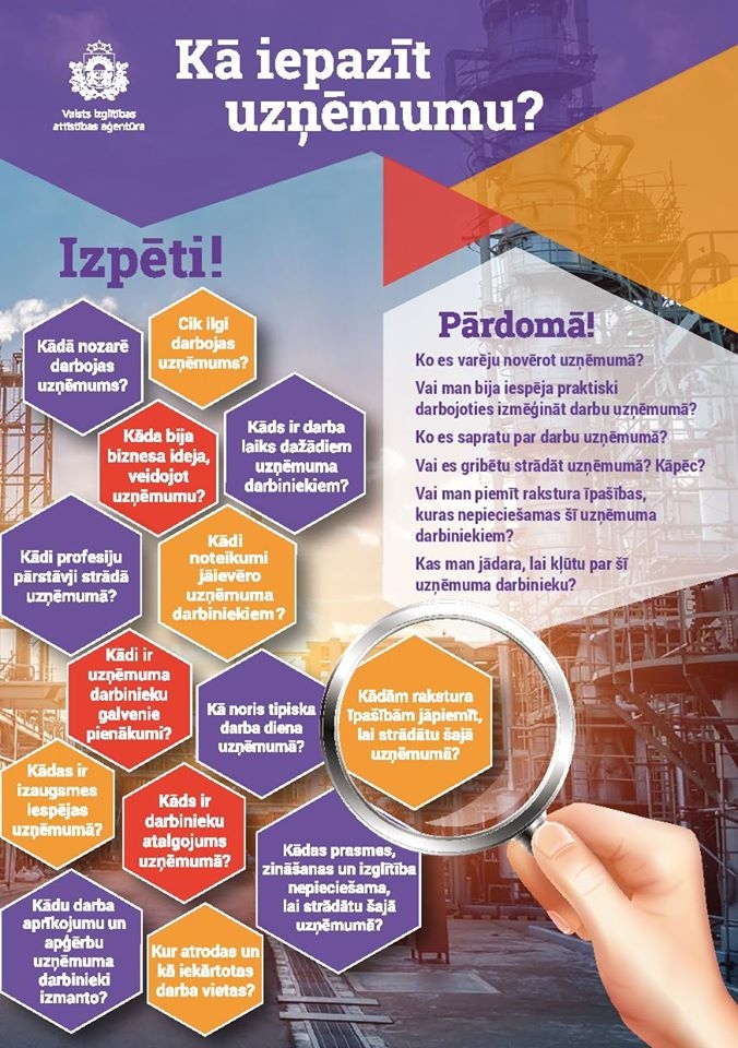 Kā iepazīt uzņēmumu?