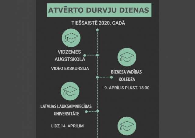 Atvērto durvju dienas tiešsaistē