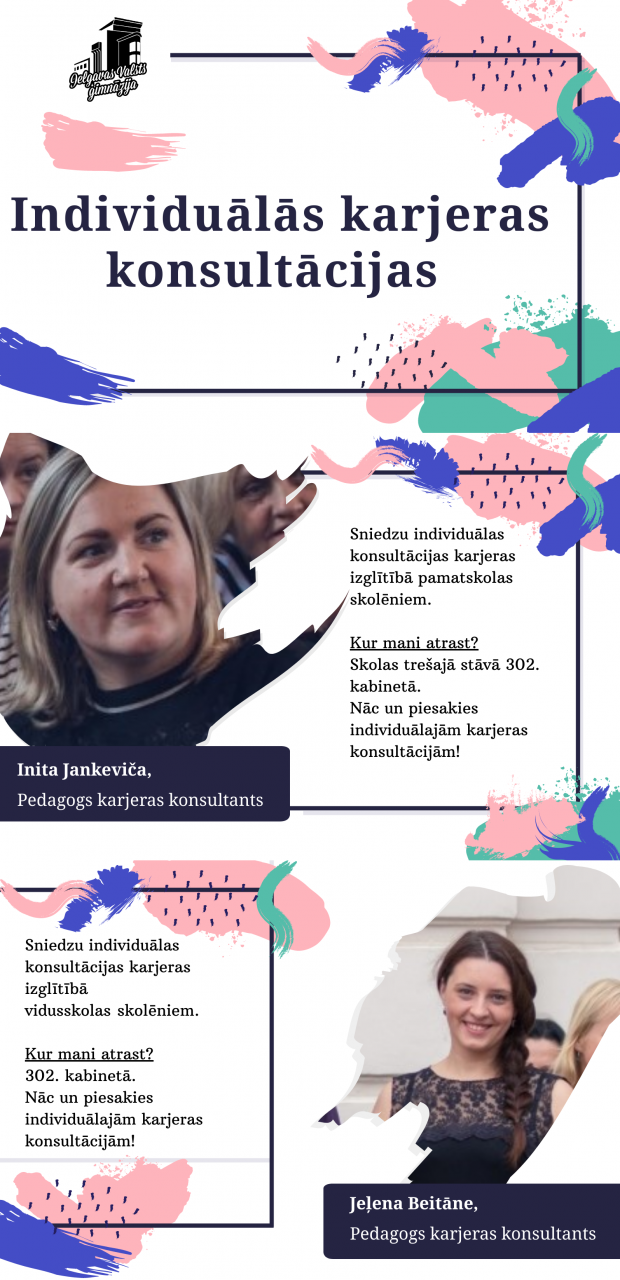 Individuālās karjeras konsultācijas