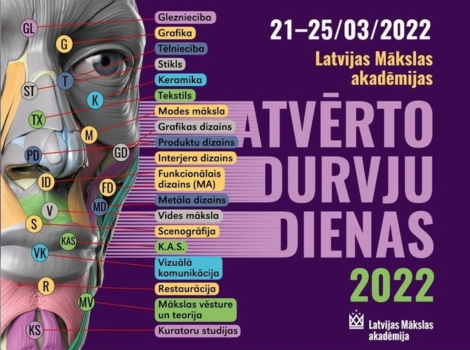 LATVIJAS MĀKLSAS AKADĒMIJAS ATVĒRTO DURVJU DIENAS