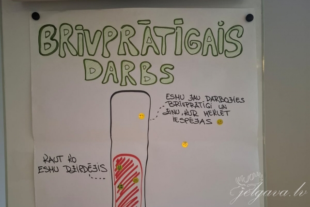 Jaunieti, nāc un iepazīsti brīvprātīgo darbu un tā iespējas!