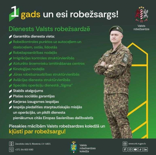 Valsts robežsardzes koledžas un Valsts robežsardzes karjeras iespējas