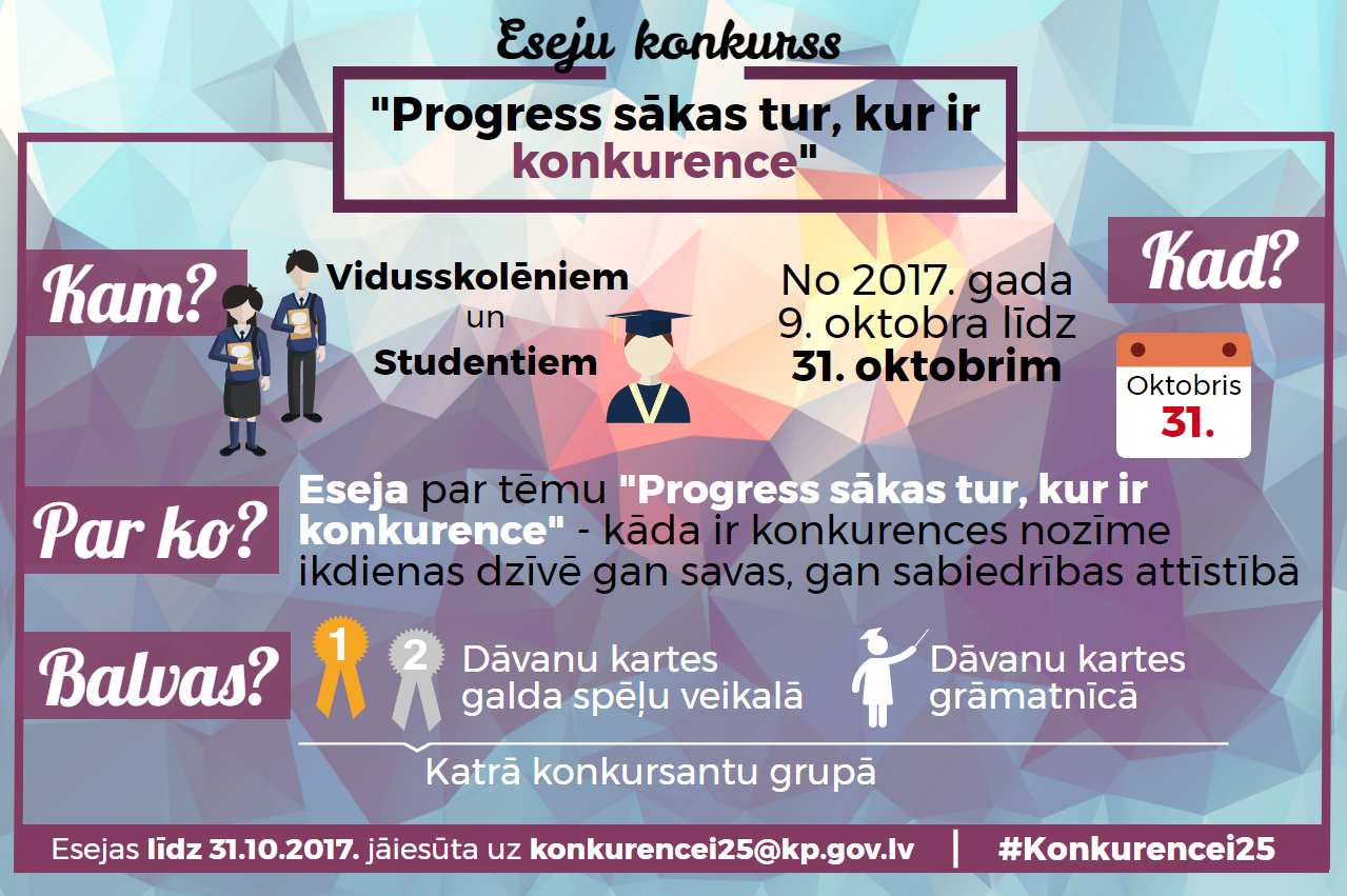 Progress sākas tur, kur ir konkurence