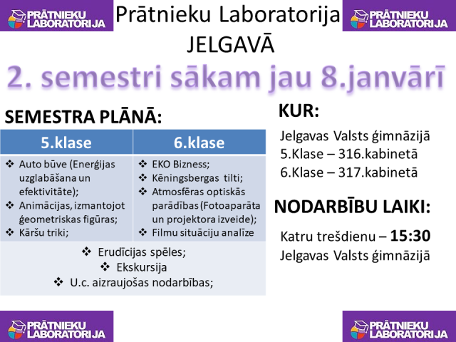 Jelgavas Prātnieku laboratorija