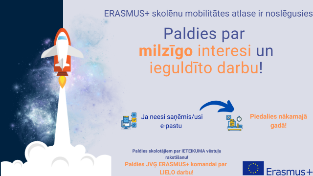 ERASMUS+ skolēnu mobilitātes atlases rezultāti