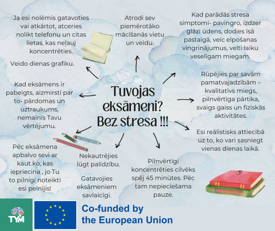 Tuvojas eksāmeni? Bez stresa!!!