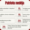 Novembris-patriotu mēnesis. 